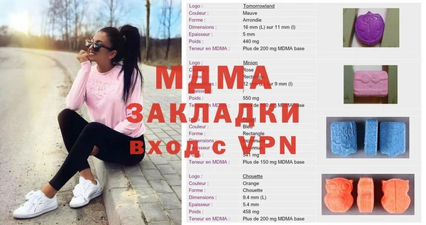 a pvp Нягань